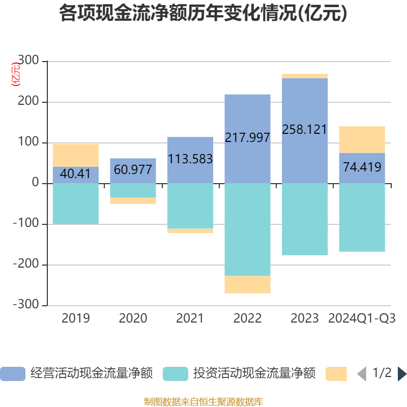 观澜新闻:管家婆天天好资料大全-摊牌了？4.5万大军集结，赖清德“冒死”登金门，解放军已严阵以待  第2张