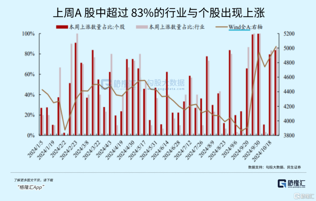 光明日报:新澳门资料大全正版资料-篮管中心党委书记郭振明暂时兼任中国篮协主席