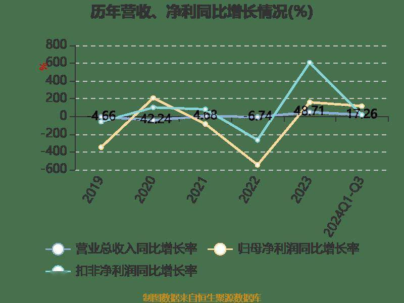 中国经营网 :新澳天天开奖资料大全最新-深圳一男子徒步穿越东西涌时突发心梗！直升机出动救人  第2张