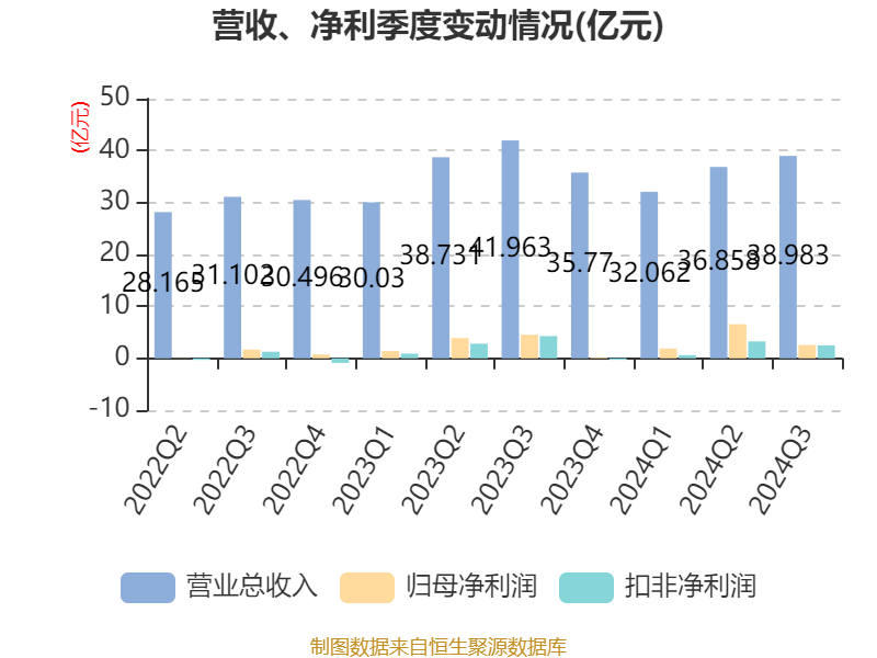 观澜新闻:澳门正版资料大全2021年-强热带风暴“潭美”在菲律宾已致死110人  第1张