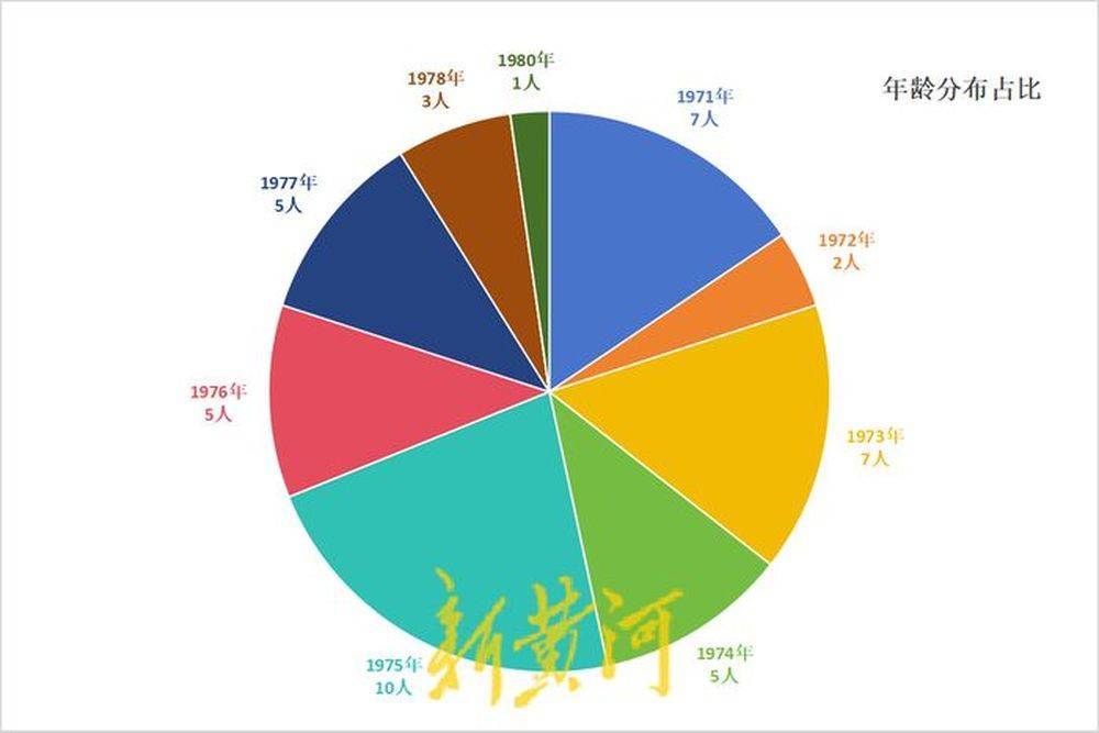 北京日报:新澳门精准资料大全管家婆料-快船冻结新版水花靠什么？库里伤退勇士雪上加霜