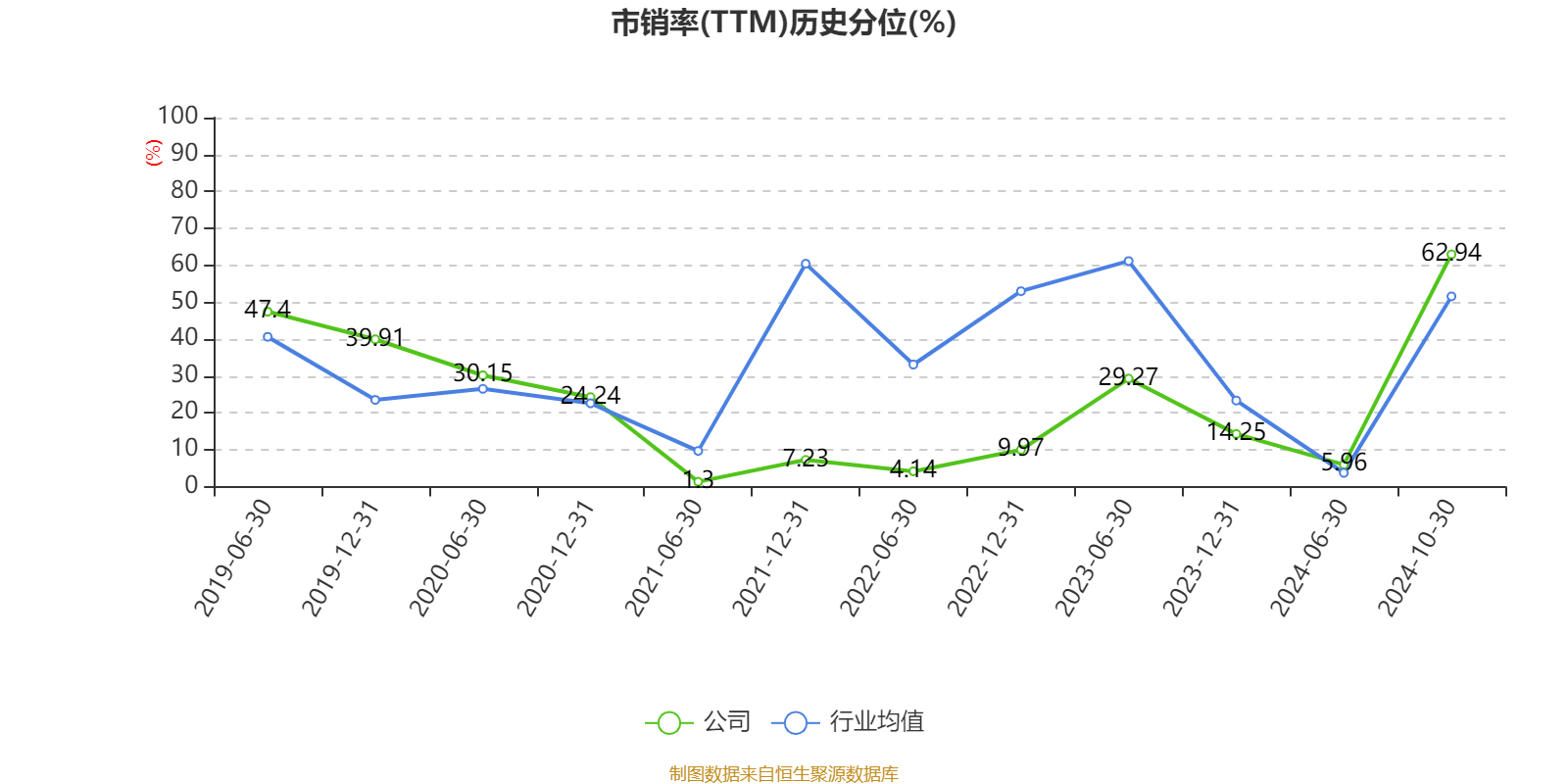 中国气象新闻网 :管家婆免费开奖大全-泰安市东平县烟草专卖局（营销部）以智赋能 驭数而行 描绘数智乡村新画卷