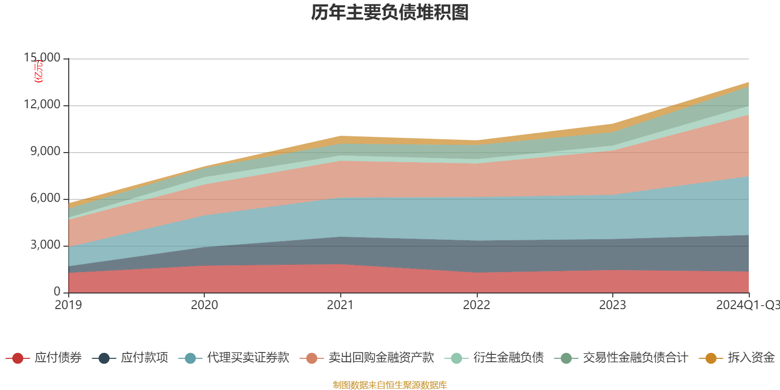 中国经营网 :新澳天天开奖资料大全最新-经济十强省的攻与守：川豫争第五，安徽守住第十  第2张