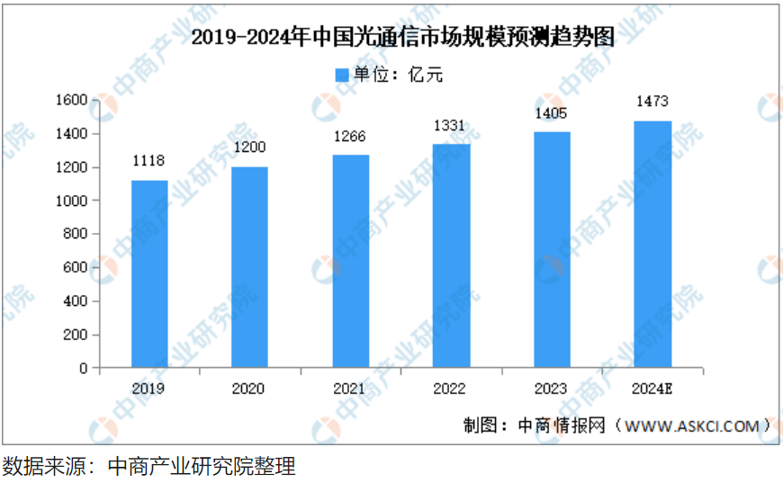 中国水运网 :2024年管家婆一奖一特一中-一旦中美爆发海战，决定胜负的关键是什么？英国专家给出答案