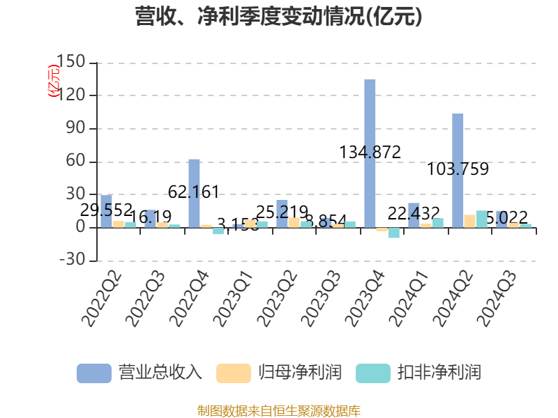 新华每日电讯:新澳今晚开什么号码-苹果库克：iPhone 16系列销量比同期iPhone 15系列更强  第1张