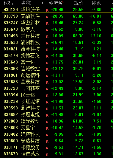 海南日报:澳门管家婆最准一特一肖-四川长虹已收到苏宁易购2.85亿元代偿款 剩余4055万元  第3张