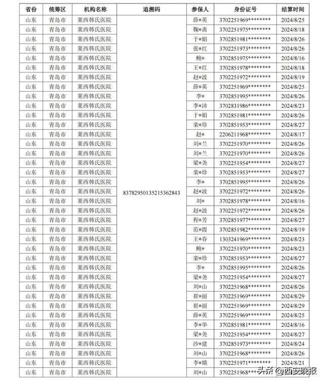 中国军视网 :王中王100%期期准澳彩精准澳门网站-俄罗斯国民卫队车队在车臣遭袭，1名士兵死亡！啥情况？  第3张