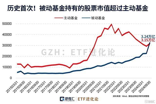 岳阳日报:管家婆一肖-一码-一中一特-斯科尔斯：阿莫林的出身有点像当初的滕哈赫，但葡超比荷甲强一点  第3张