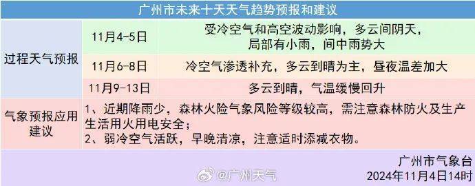 安徽日报:新澳门最新开奖记录大全三五图库-郑钦文年终总决赛关键战役今晚开打  第2张