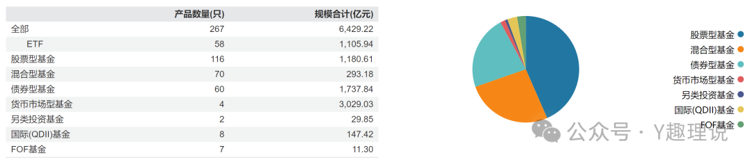 梁杏亏损惨重！国泰基金如何拯救沉沦的指数基金？