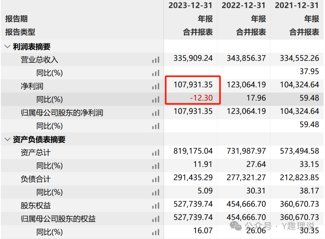 梁杏亏损惨重！国泰基金如何拯救沉沦的指数基金？