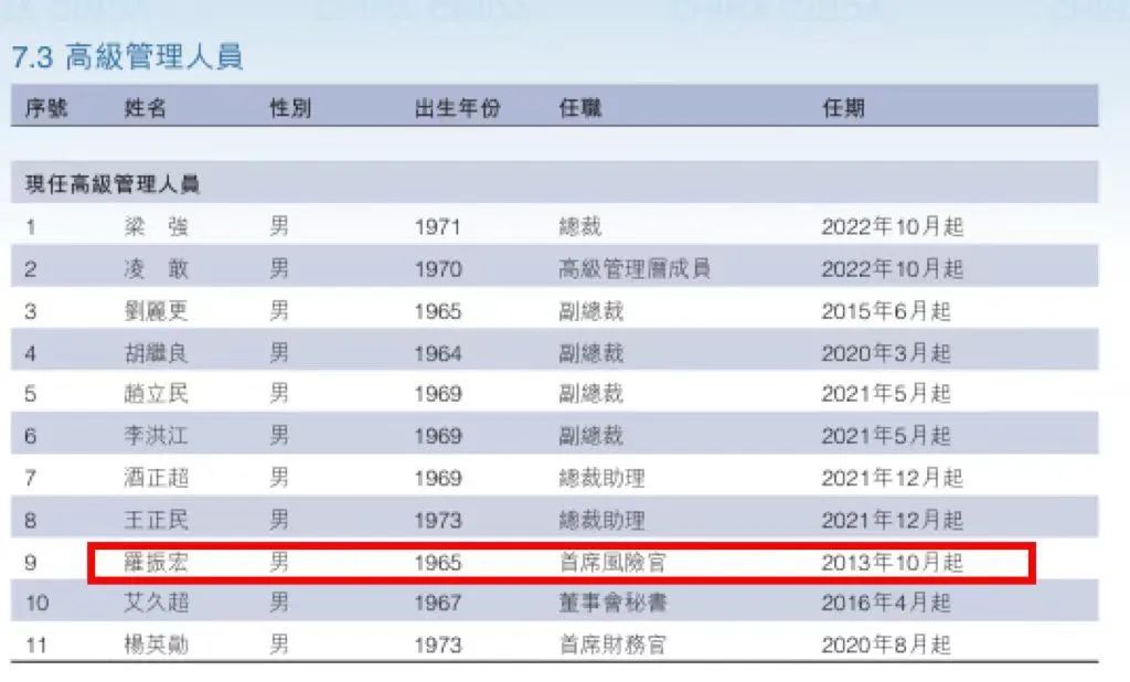 5个月前才领1340万元罚单，这家“中字头”又被罚735万！公司总资产达1.59万亿  第3张