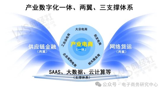 业绩大比拼！国联股份 上海钢联等七家产业电商一季报谁最抢眼？  第1张