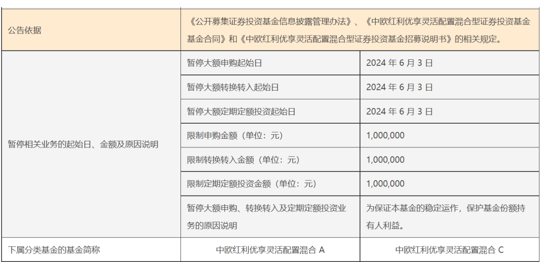 大逆转！超70亿元入场 资金借助ETF逢低布局