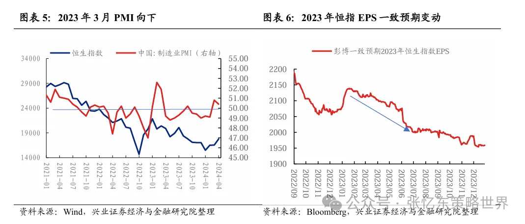 机构：港股行情震荡期，正是精选核心资产时