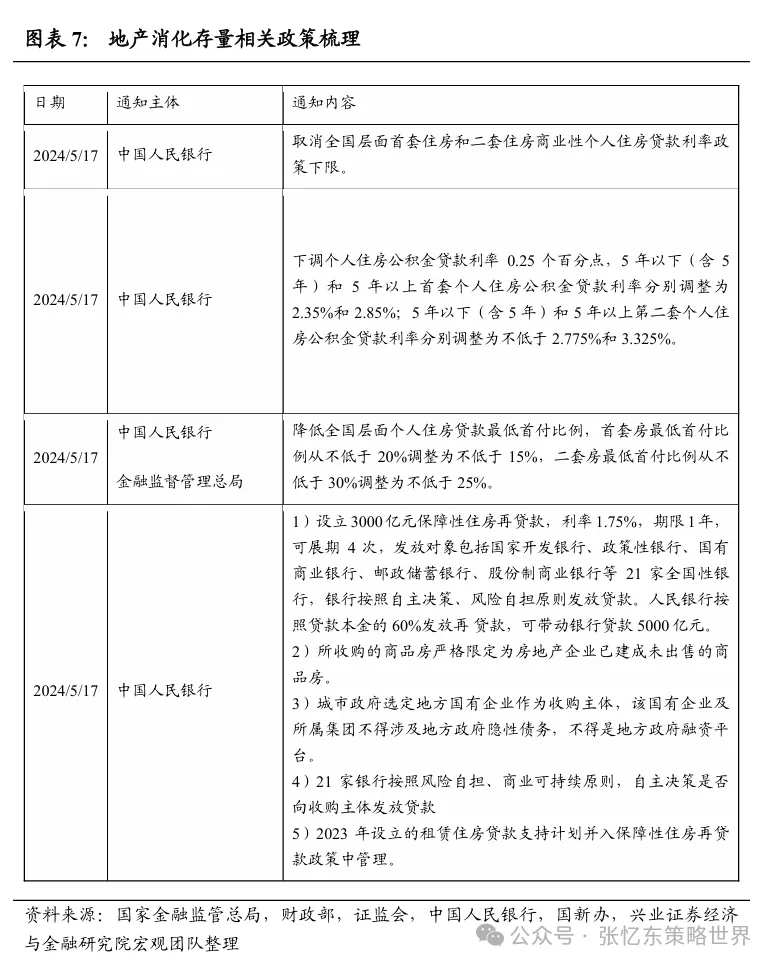 机构：港股行情震荡期，正是精选核心资产时  第5张