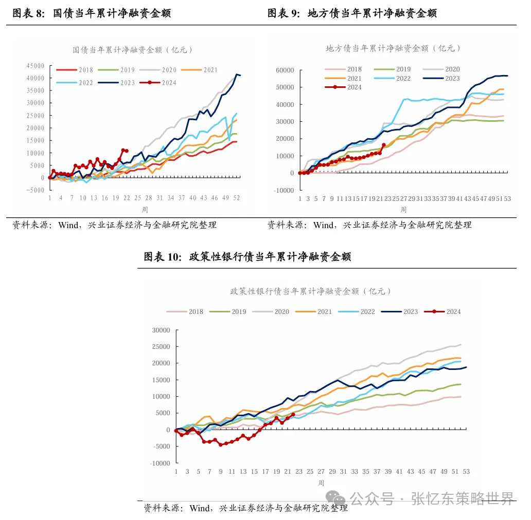 机构：港股行情震荡期，正是精选核心资产时  第6张