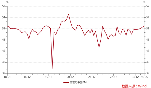 ETF日报：在政策资金的支持下，国产半导体设备成长空间较大，具备较高的配置价值，可以持续关注芯片ETF  第1张