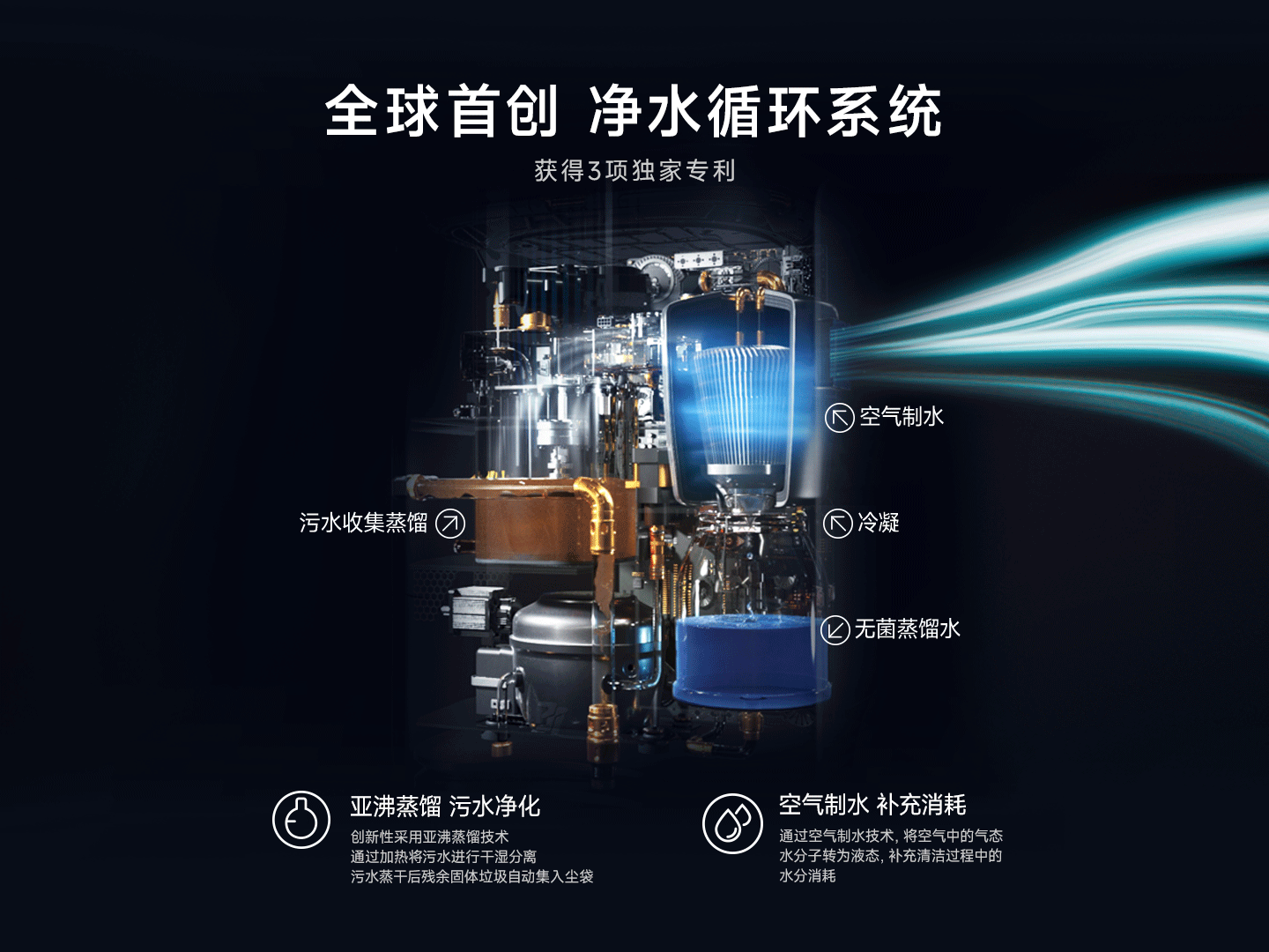 15天超长免费试用！3i智能净地站F1，终生不换水，免装上下水！  第2张