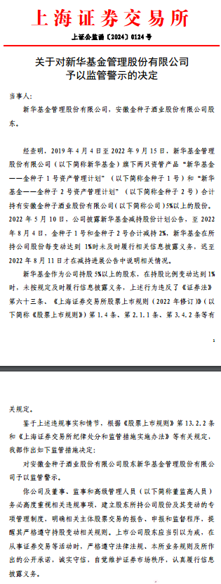 上交所出手！新华基金被警示