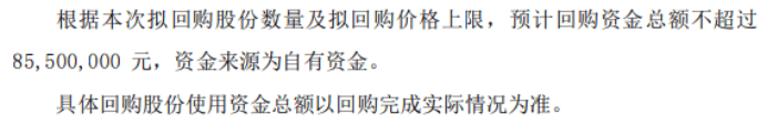 贯石发展将花不超8550万元回购公司股份 用于减少公司注册资本  第1张