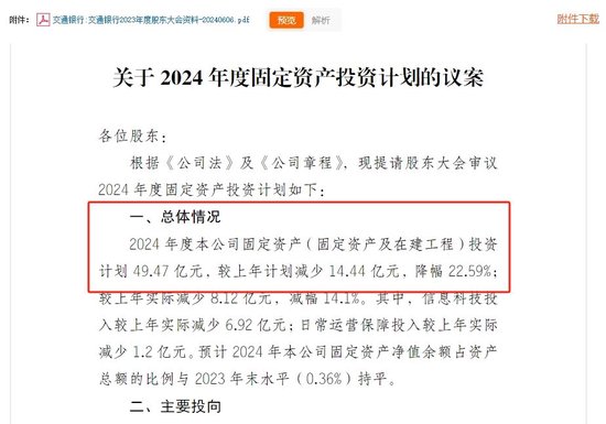 过紧日子！国有大行集体削减今年固定资产投资预算，工行已连降三年，多家明确减少信息科技投入  第1张