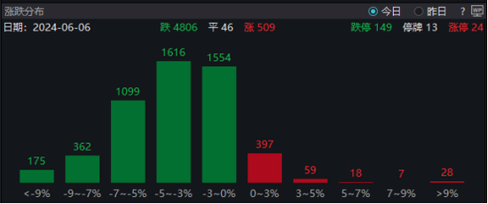 突发跳水！又有利空？