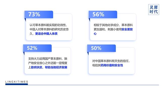 灵汐时代DTC案例 | 2年5个亿，稀物集“根植中国”的差异化升维战