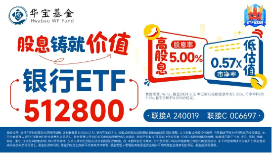 企稳？地产产业链全天领涨，地产ETF(159707)大涨2%！银行再担弱市“扛把子”，年内领涨两市的秘诀在哪里？  第6张