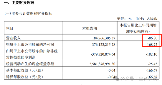 天风证券突然闪崩，传闻满天飞，四大猜想！  第3张