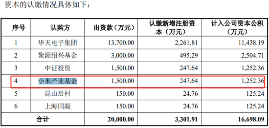 突然撤回！又一家终止，华羿微电IPO终止，两个年度研发占比不到4%，净利润、现金流开始转负  第6张