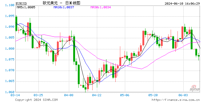 马克龙宣布解散国民议会  第1张