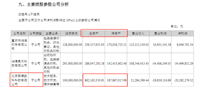 逾十亿算力大单遇阻，鸿博股份早盘一字跌停，算力租赁故事该如何持续？  第2张