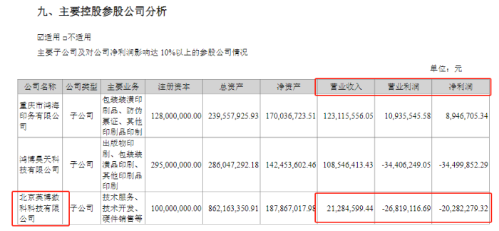 逾十亿算力大单遇阻，鸿博股份早盘一字跌停，算力租赁故事该如何持续？  第3张