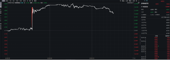 ETF日报：聚焦新质生产力转型升级的“科特估”概念，关注集成电路ETF、半导体设备ETF、芯片ETF