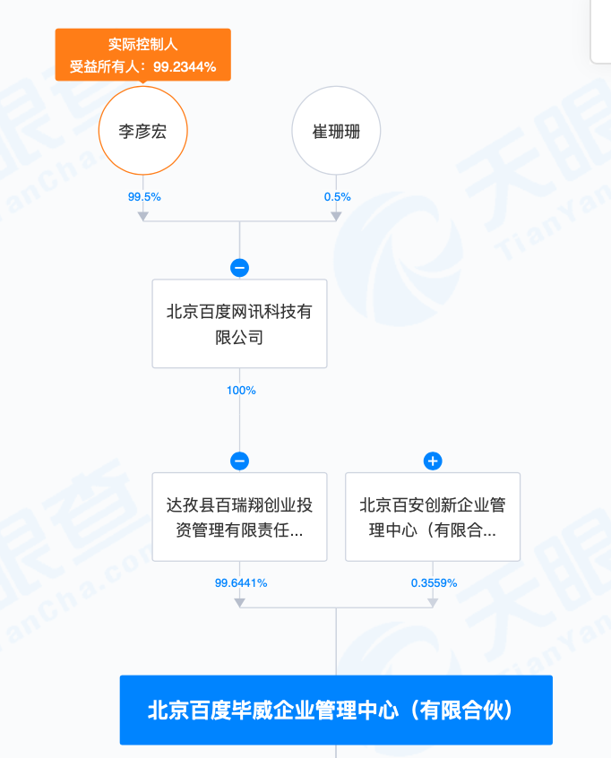 净利暴跌7成，极米科技遭百度“抛弃”