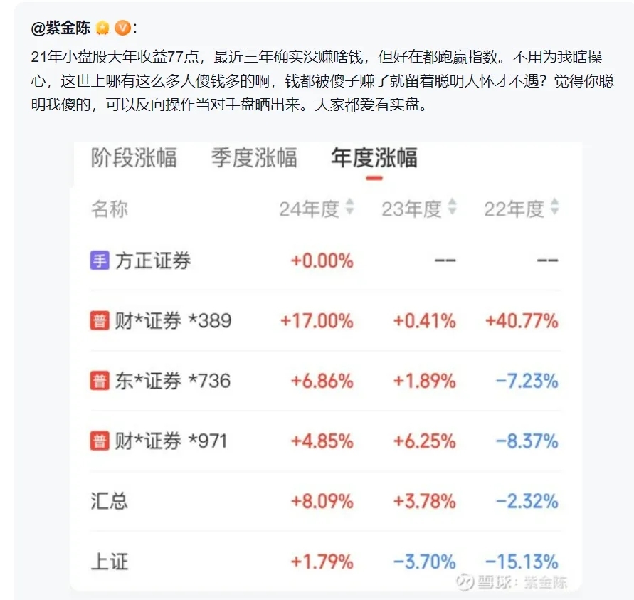 “迪王”大涨超5%！消费电子火热，牛股8连板！紫金陈，怒了