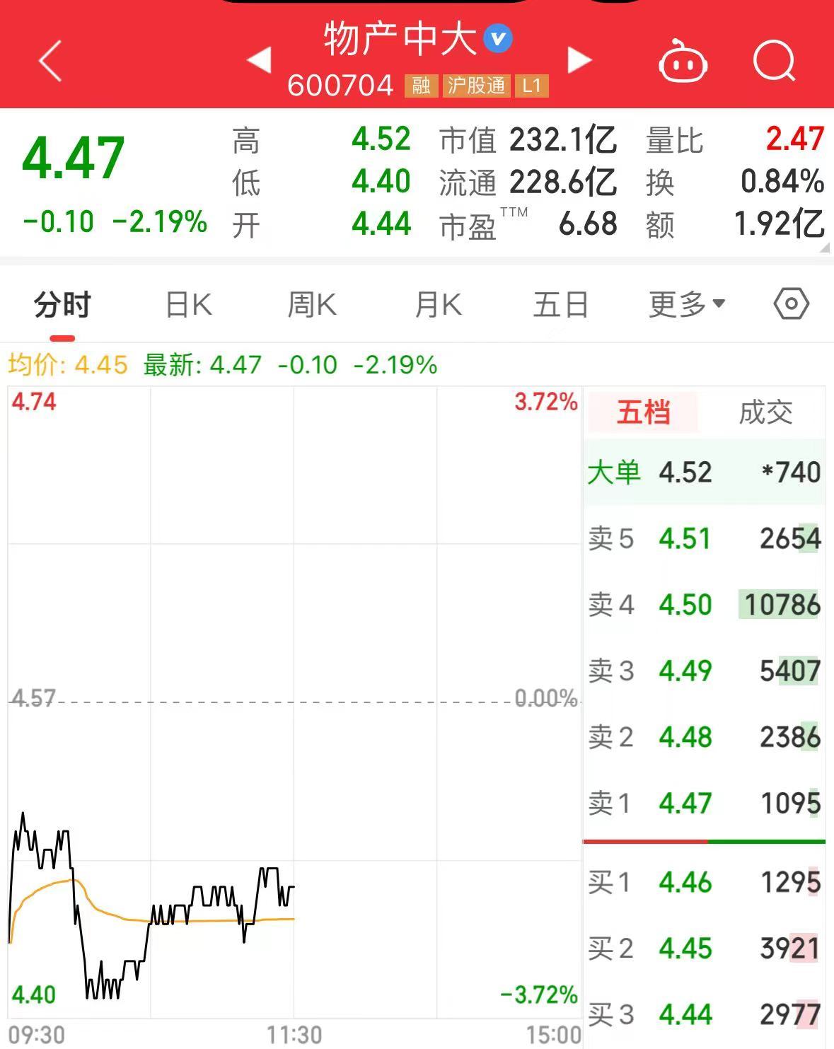 2000吨铜丢了？世界500强企业最新回应：涉及1.1亿元，影响不大