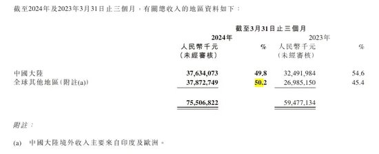 小米两名总经理涉贪腐、索要巨额贿赂，涉案金额巨大被辞退