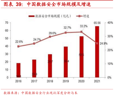 我国数据跨境流动法律法规建设情况如何？国家网信办网络法治局答每经问：构建基本制度框架，出台了配套性规定