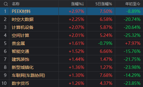 如果你是“耐心资本”，会如何看待今日A股下跌？  第6张