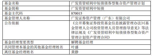 黄静离任广发资管昭利中短债