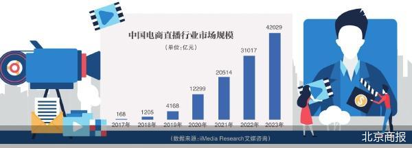 数字人直播会成京东的王牌吗  第2张