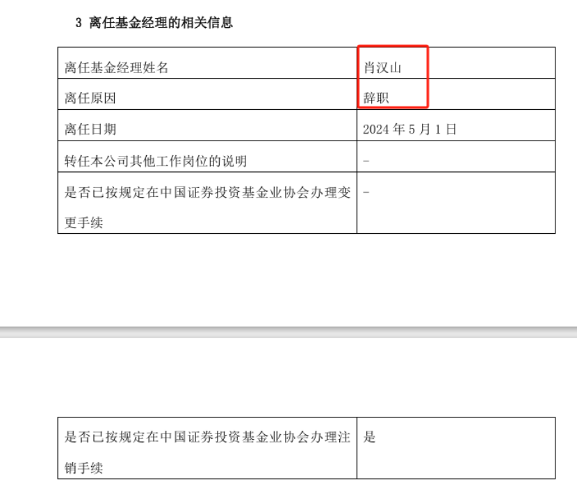 突发！一则朋友圈 刷屏！  第5张