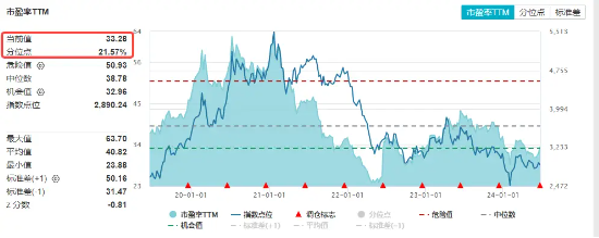 午后资金回流，景旺电子强势涨停，科技ETF（515000）成功收红！金融支持落地，科技成长行情或持续  第3张