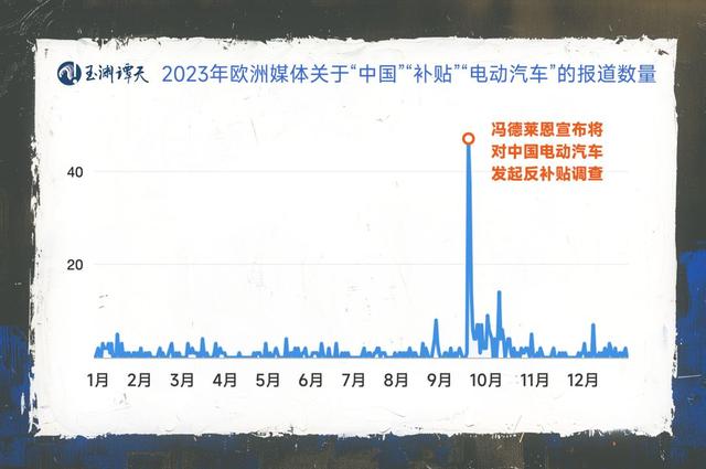 到底是谁在蓄意挑起“贸易战”？  第5张