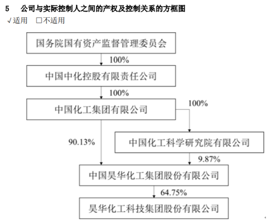 新“国九条”后，首单获证监会注册批文的重组项目来了！  第3张