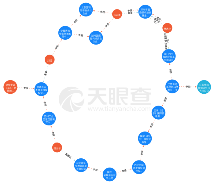 两大股东“内斗”升级，监事“指控”董事长损害上市公司利益，华菱精工何去何从？  第7张