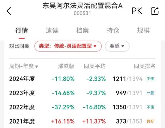 东吴基金基金经理丁戈转岗研究员  第3张