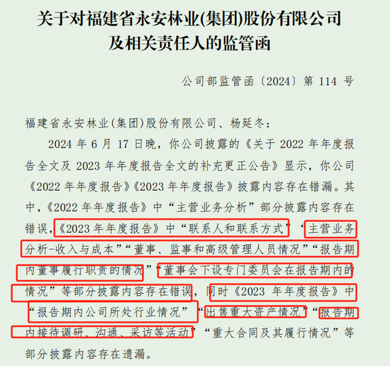 永安林业及董秘杨延冬收监管函 公司年报披露内容存错漏